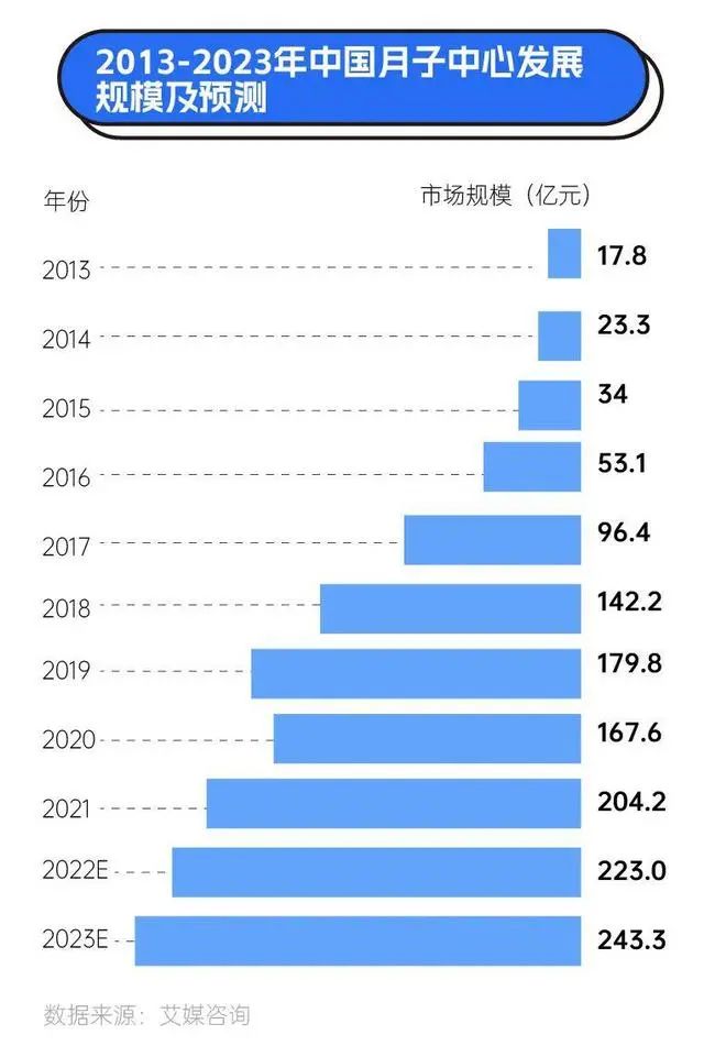 微信图片_20230211143546