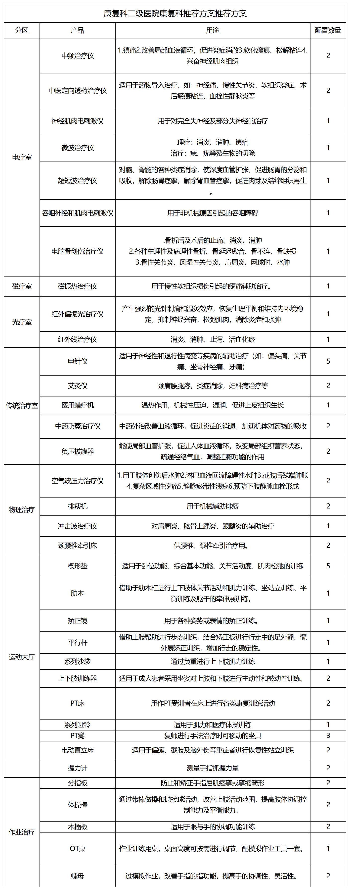 微信图片_20230315133749