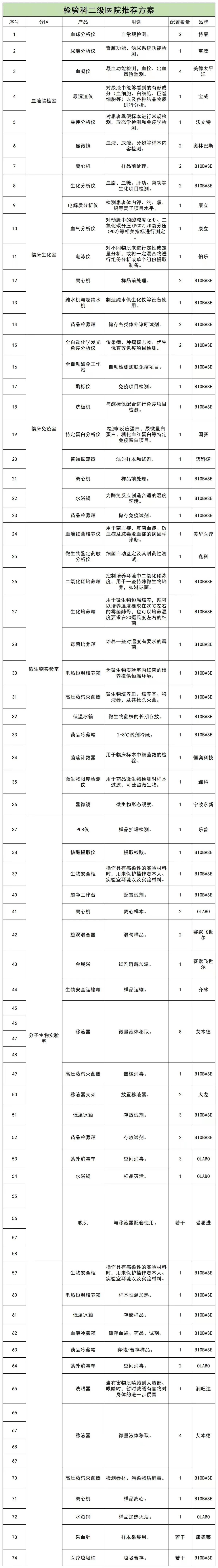 微信图片_20230318132316