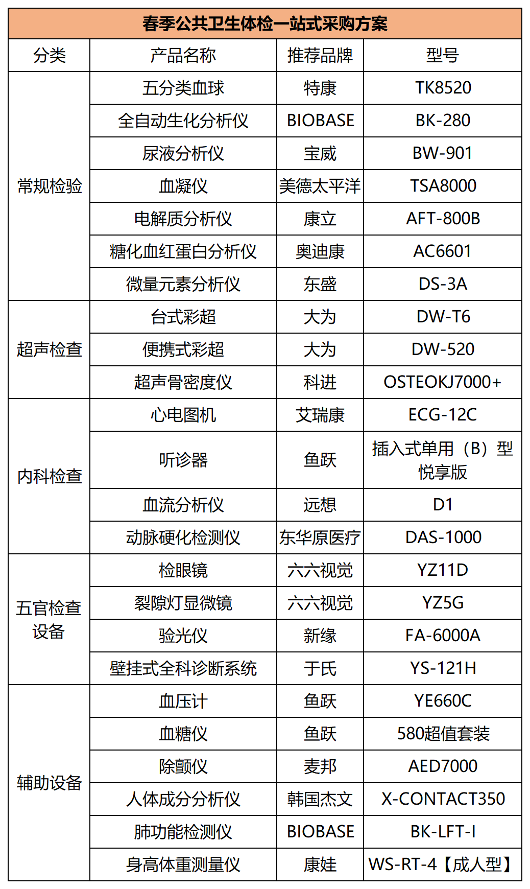 微信图片_20230324162113